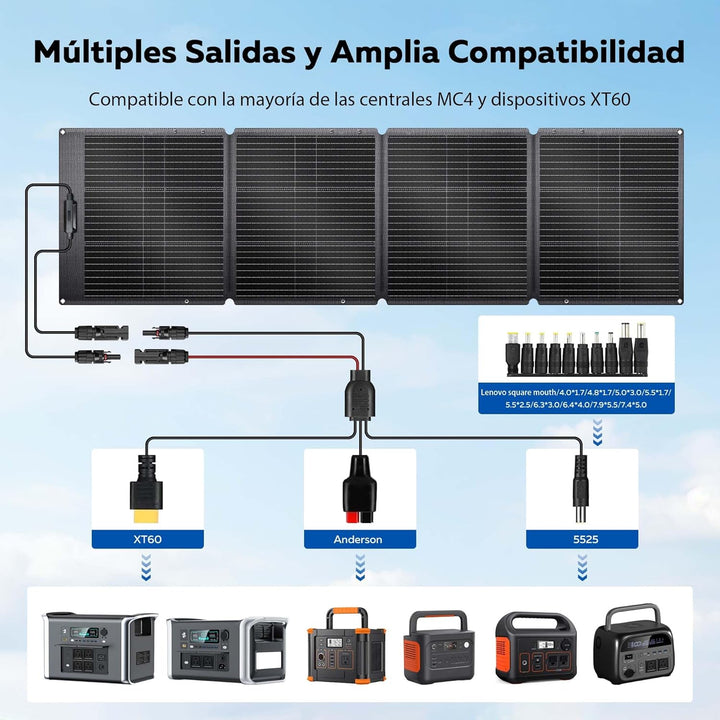 200W Tragbares Solarpanel, 20.5V Faltbares Solarpanel Kit mit 10 Anschlüssen, Solar Panel mit Stände