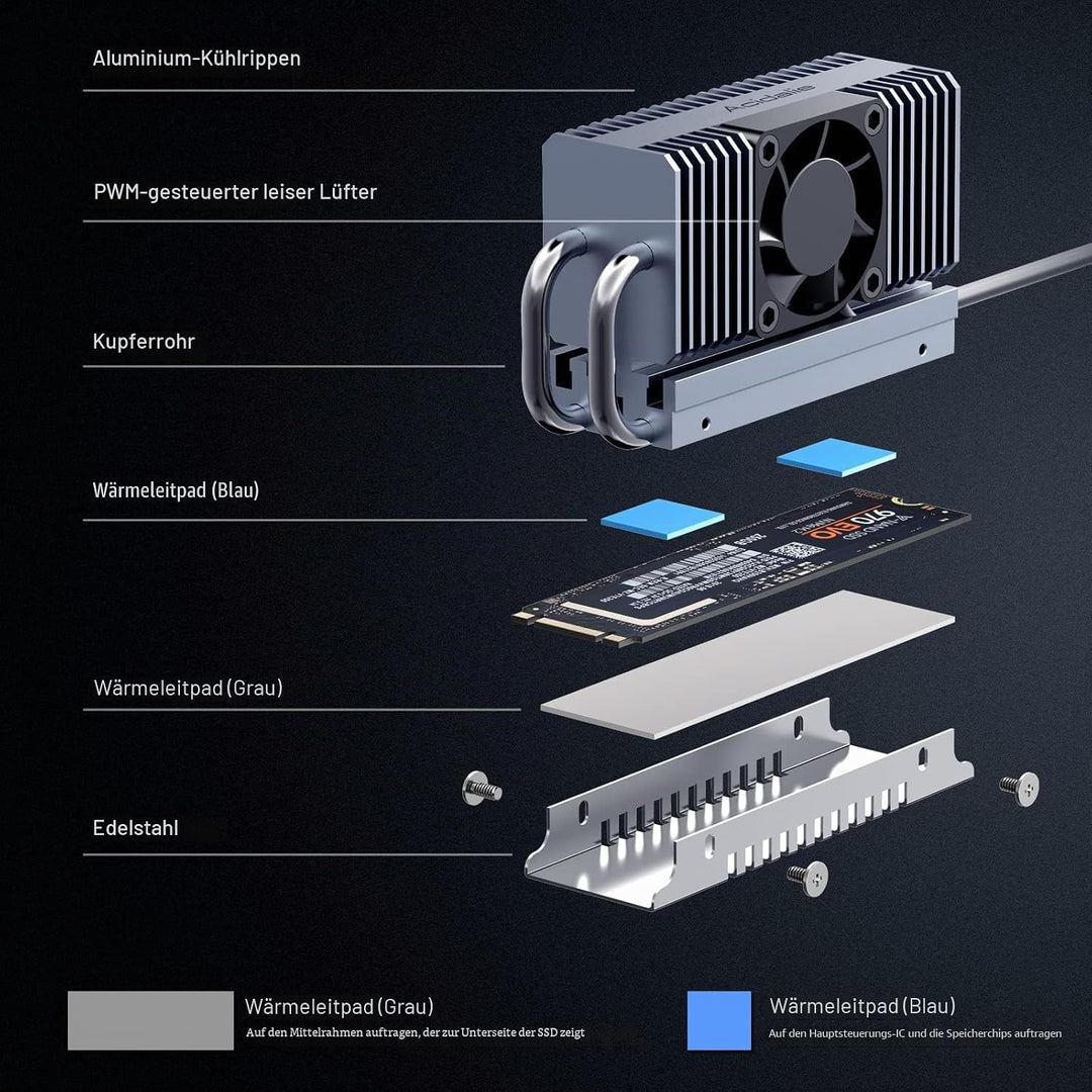 M.2 Kühlkörper, SSD Kühler für PCIe NVMe oder SATA M2 2280 SSD Kühlung mit Lüfter