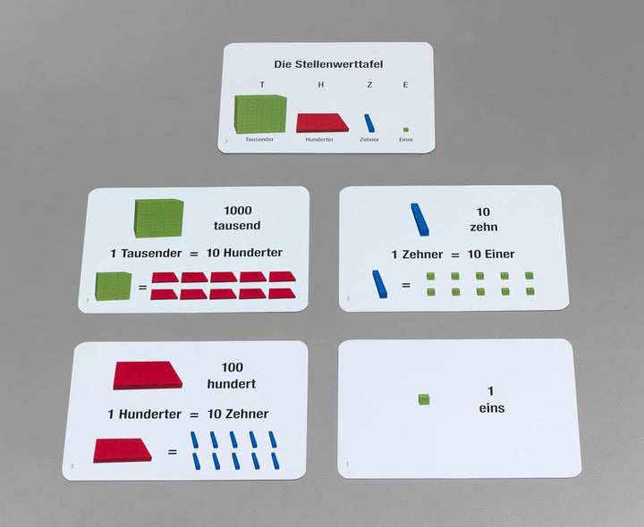 Arbeitskartei mathematischen Würfel 100 Karten, Montessorimaterial z. Freiarbeit am Würfelmaterial