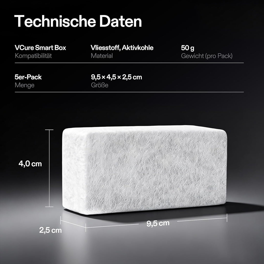 VIVOSUN VCure Ersatz Aktivkohlefilter 5er-Pack Geruchsfilter, Ersatz Aktivkohlefilter