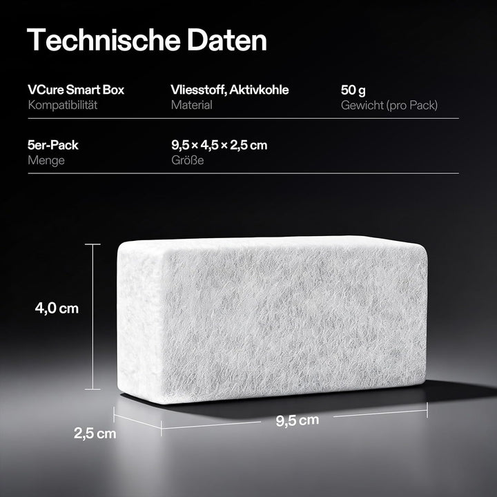VIVOSUN VCure Ersatz Aktivkohlefilter 5er-Pack Geruchsfilter, Ersatz Aktivkohlefilter