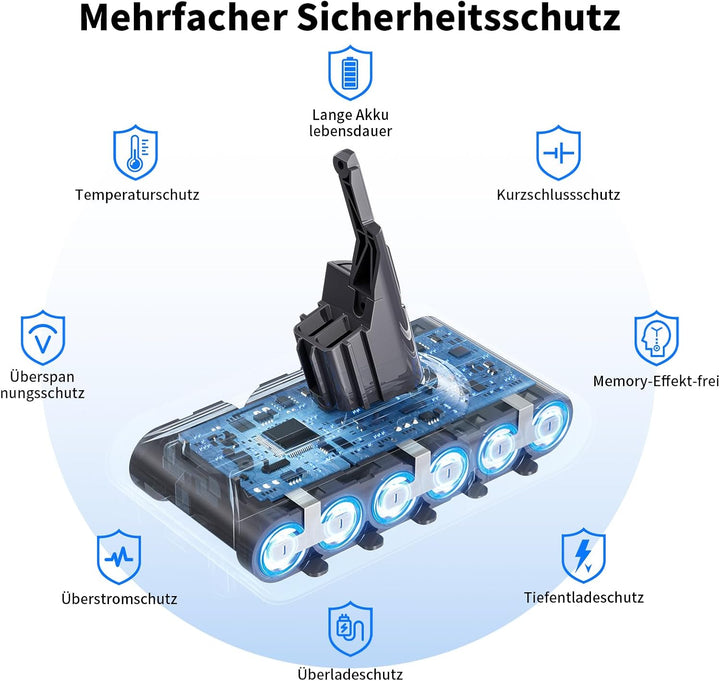 6000mAh für Dyson V8 Akku, Ersatzakku für Dyson V8 SV10 Staubsauger, Kompatibel mit Animal Absolute