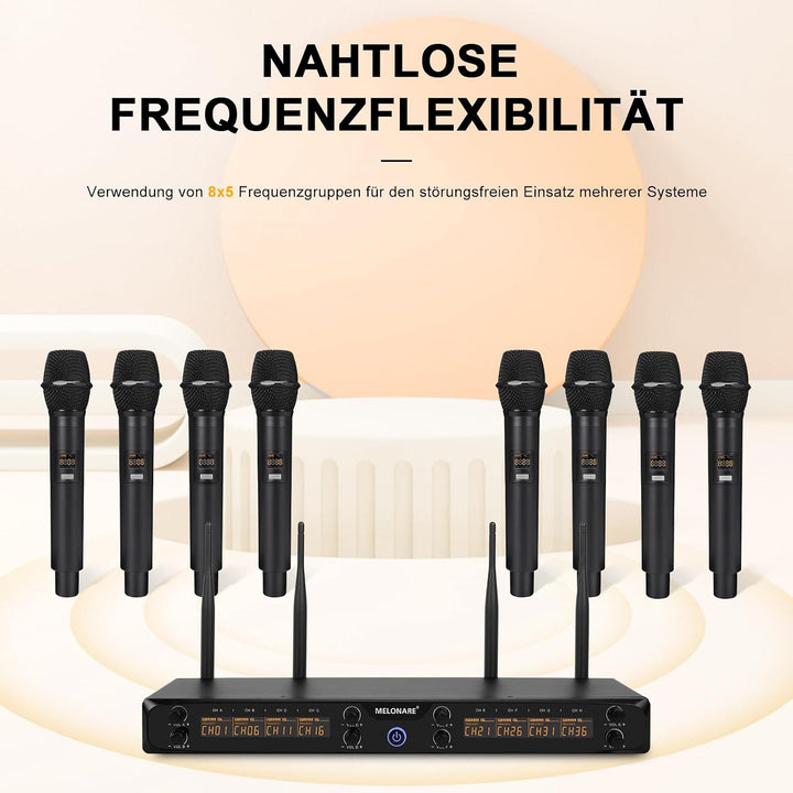 MELONARE 8-Kanal UHF 500MHz Funkmikrofonsystem MWM-81F-8H | 8 x 5 Frequenzen, 73,2 m Reichweite, dyn
