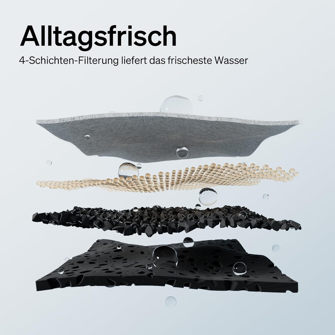 PETLIBRO Trinkbrunnen für Katze Kabellos mit Bewegungsmelder, 2,5L/84oz Dockstream Batteriebetrieben