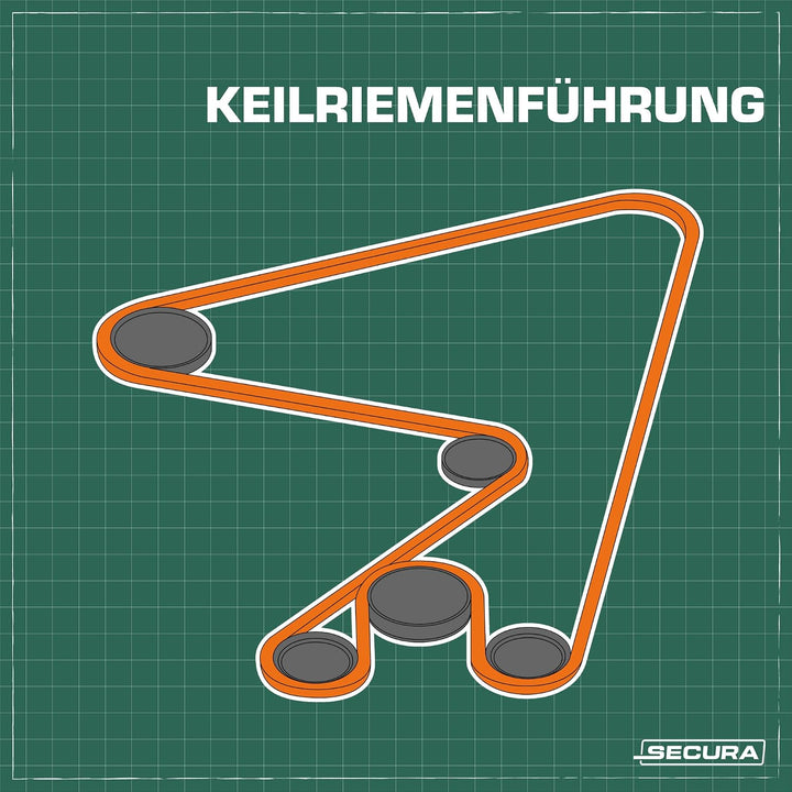 SECURA Keilriemen Mähwerk kompatibel mit Husqvarna Partner Rasentraktor 532165555