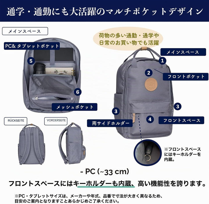 BECKMANN City Light Backpack 20L Green