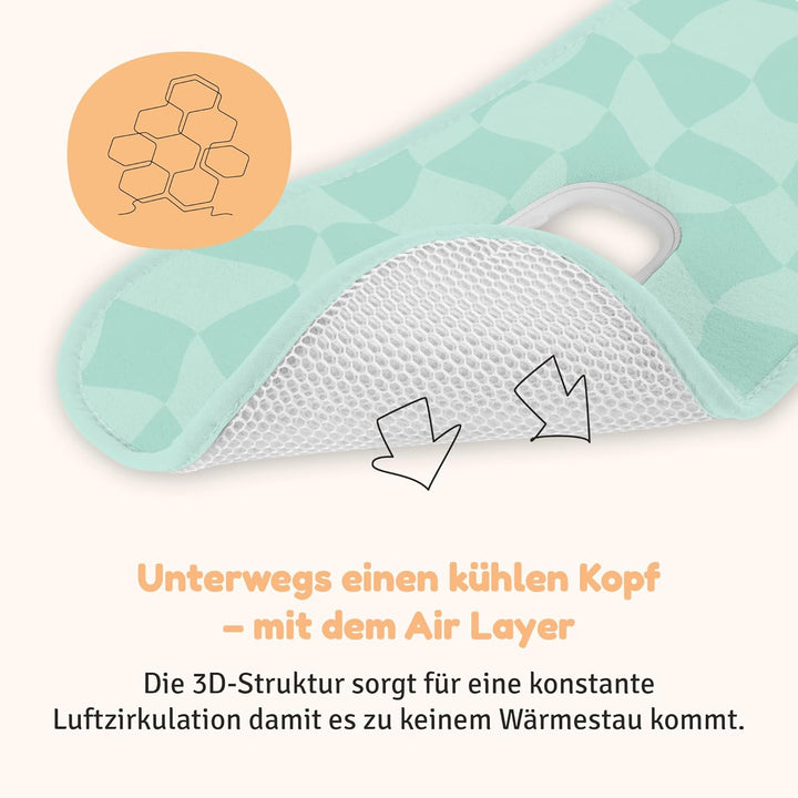 Aeromoov - Baby Sitzauflage Air Layer - Einlage Für Autositz oder Kinderwagen - Gruppe 1 - Antischwi