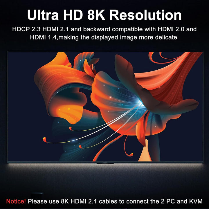 HDMI KVM Switch 2 PC 2 Monitore 8K@60Hz 4K@144Hz, Camgeet Dual Monitor KVM Switch für 2 PC teilen 2