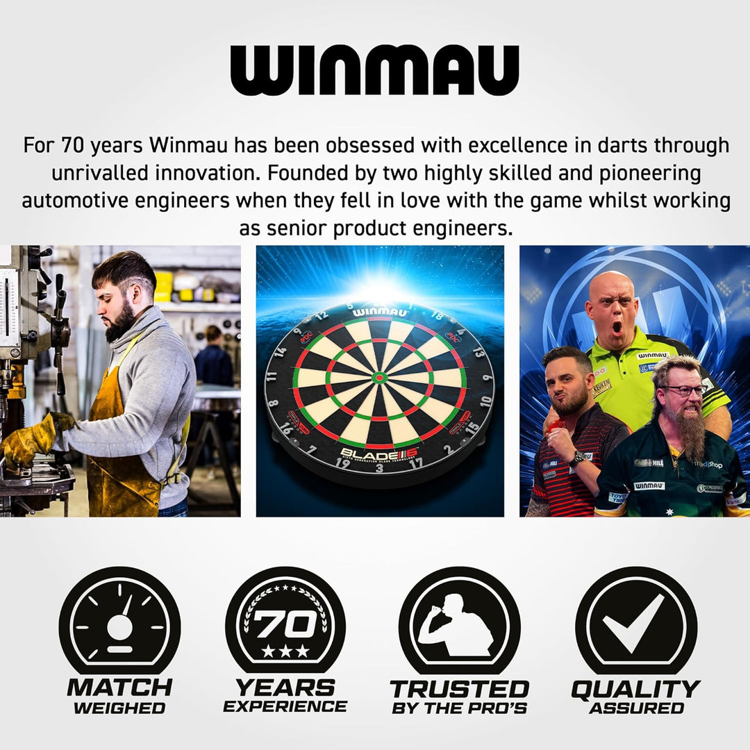 WINMAU Dartboard Surround Ring Xtreme/Outshot/MvG - extra starker Schutzring &amp; Wandprotektor für Dar