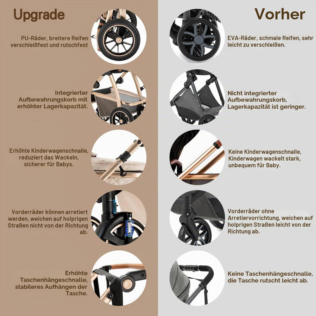 Gcarebb 3 in 1 Kinderwagen Reisesystem, Kinderwagen mit höhenverstellbarem Griff, Reisewagen mit Mos