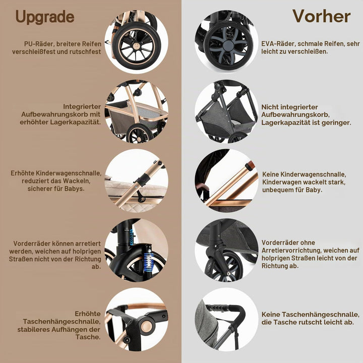 Gcarebb 3 in 1 Kinderwagen Reisesystem, Kinderwagen mit höhenverstellbarem Griff, Reisewagen mit Mos