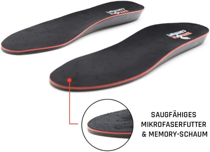 SMOU COMFORT Schuh einlegesohlen gel | Anti schweiss |Schuheinlagen mit memory foam | Ideal wie einl