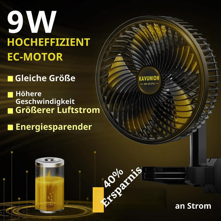 KAVUNION K1 Growzelt Clip Ventilator, 9W EC-Motor Ventilator Oszillierend 6-stufige Geschwindigkeits