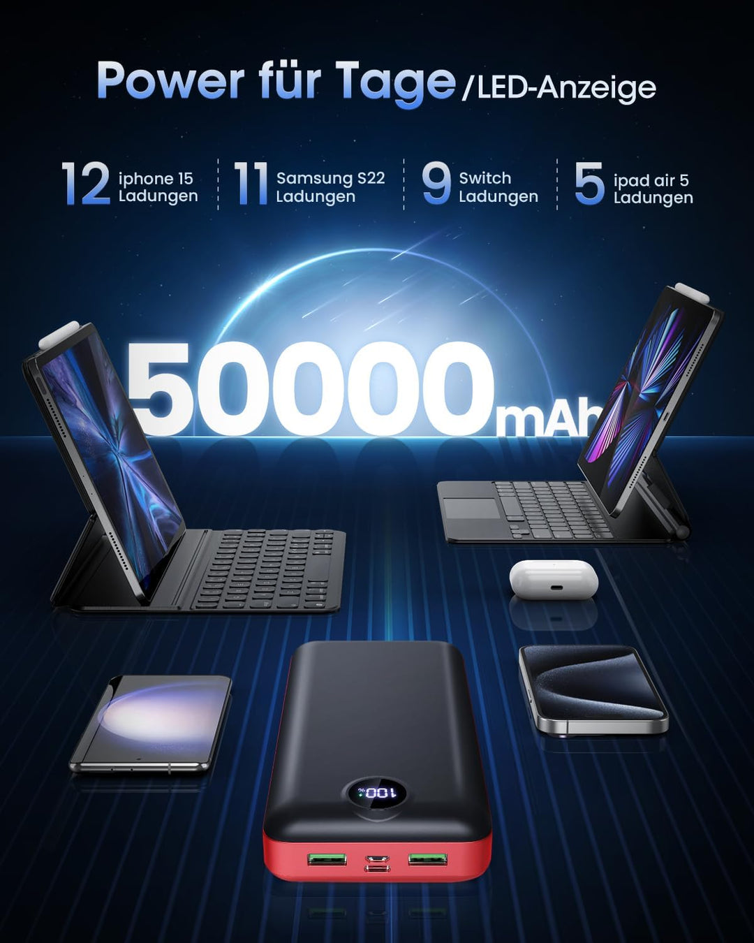 PowerBank 50000mAh grosse kapazität, 22,5W schnelles Aufladen externer Akku USB-C 3 Ausgänge und 2 E