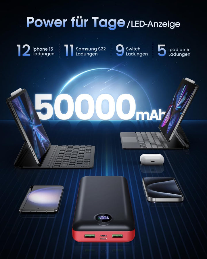 PowerBank 50000mAh grosse kapazität, 22,5W schnelles Aufladen externer Akku USB-C 3 Ausgänge und 2 E