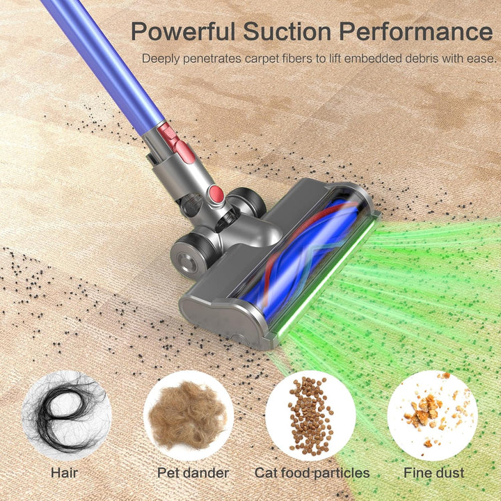 EVARY Bürste Ersatzteile kompatibel für Dyson V7 V8 V10 V11 V15 Staubsaugern Bodenbürste, Austauschb