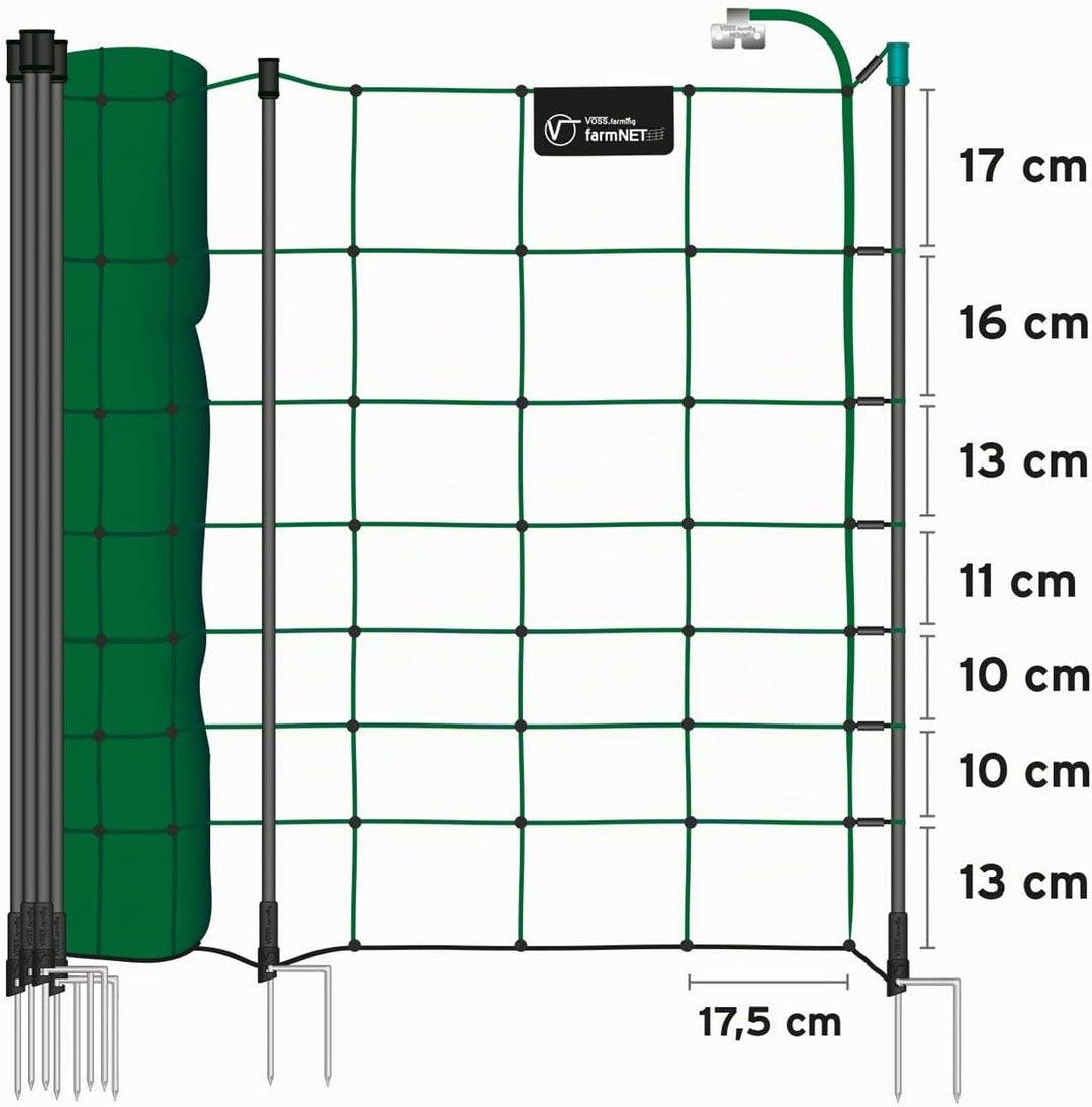 VOSS.farming Premium Schafnetz farmNET+ 50m 90cm Elektronetz 20 Pfähle 2 Spitzen grün, Hundezaun Wei