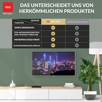 RED OPTICUM AX 300 VFD Sat Receiver mit PVR I Digitaler Satelliten-Receiver HD mit alphanumerischem