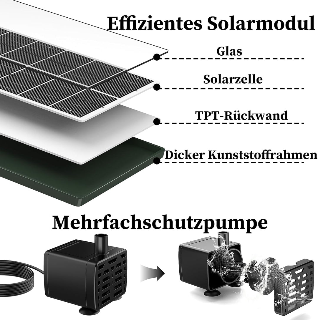 AISITIN Solar Springbrunnen für Aussen, 3,5W Dunkelgrün Solar Fontäne Pumpe mit Verschiedene Sprüh E