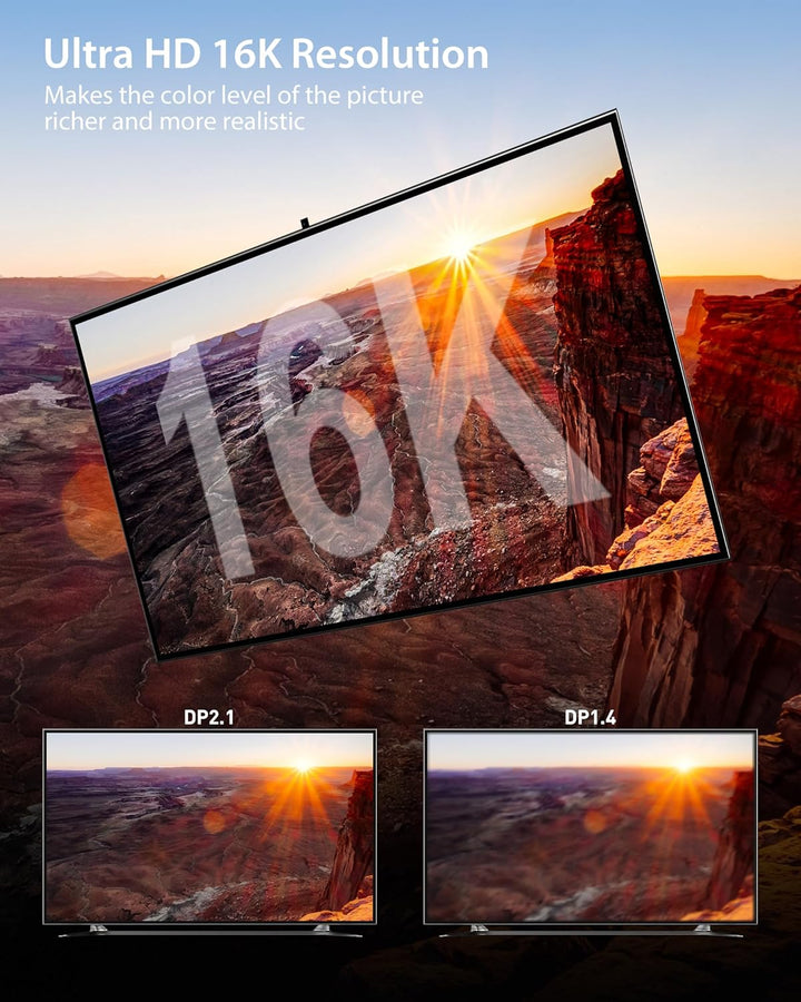 Stouchi DisplayPort Kabel 2.1 10M DP2.1/2.0 Kabel [16K@60Hz,10K@60Hz, 8K@120Hz,4K@240Hz 165Hz 144Hz]