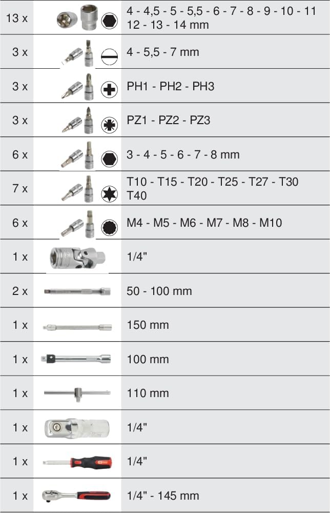 KS Tools Ultimate 922.0650 Box mit 50 Stück von Sockets/Zubehör 1/10,2 cm