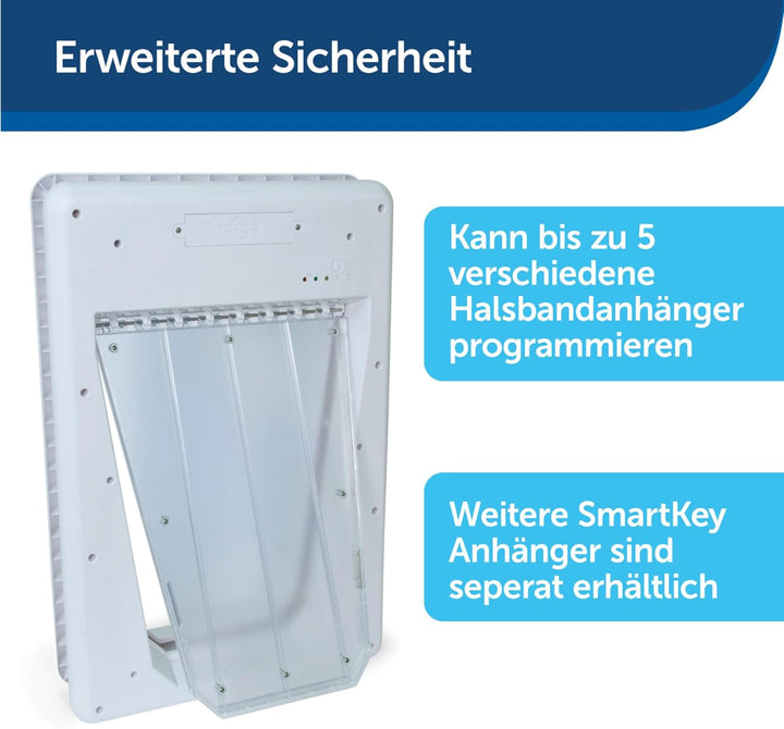 PetSafe SmartDoor Elektronische Hundeklappe, Exklusiver Zugang durch Chip-Erkennung im SmartKey Hals