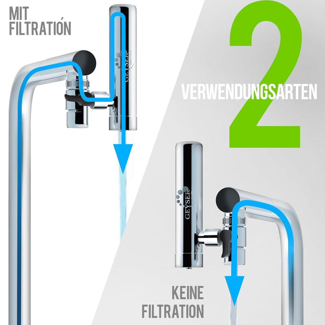 GEYSER EURO Wasserfilter für Wasserhahn Küche Armatur, für Leitungswasser mit Karutschen aus einziga