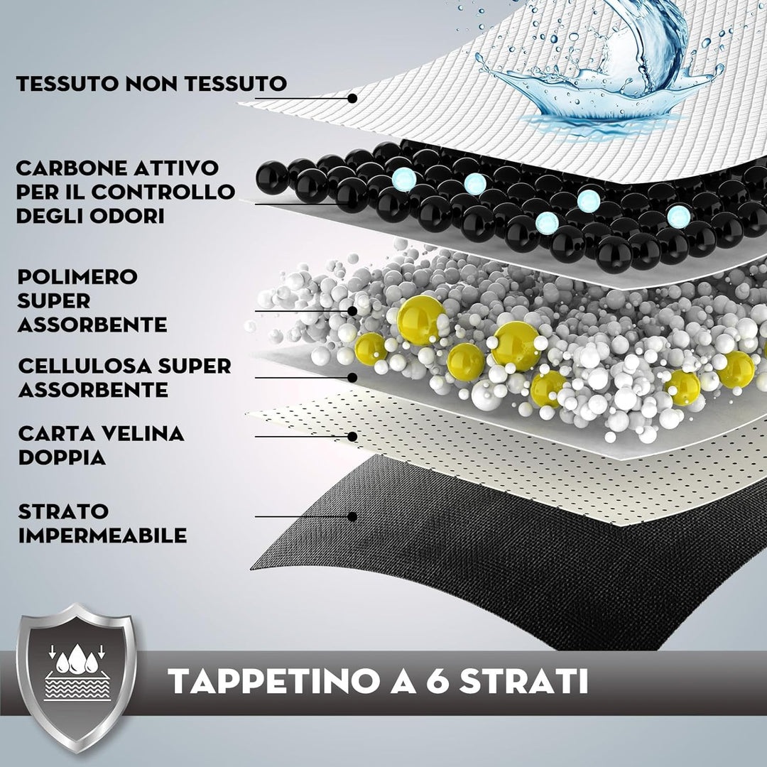 Croci Super Windel Aktivkohle – Hygienematten für Hunde 57x84 cm – 60 Stück, Unterlagen für Hunde un