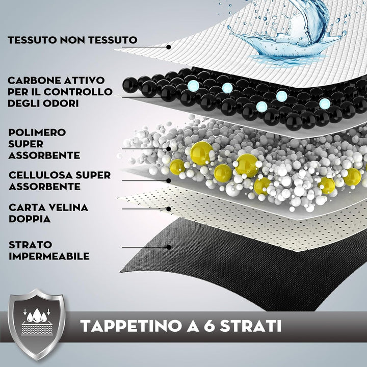 Croci Super Windel Aktivkohle – Hygienematten für Hunde 57x84 cm – 60 Stück, Unterlagen für Hunde un