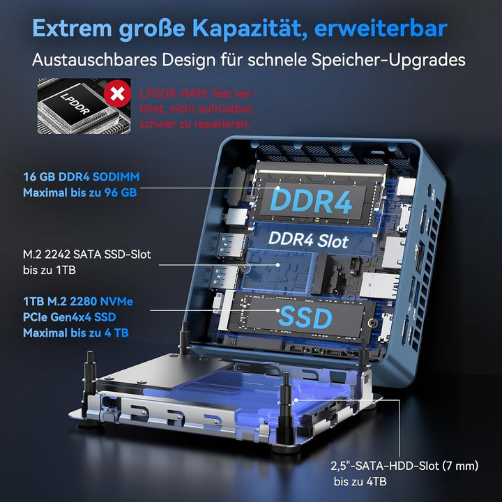 GEEKOM NUC Mini PC Mini IT13, 13. Gen Intel i7-13620H (10 Kerne, 16 Threads, bis zu 4,9 GHz) Mini Co