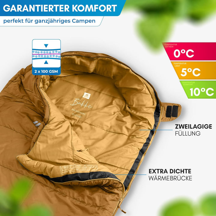 NORDMUT® Schlafsack Kinder mitwachsend für zuverlässigen Kälteschutz – Kinderschlafsack aus schadsto