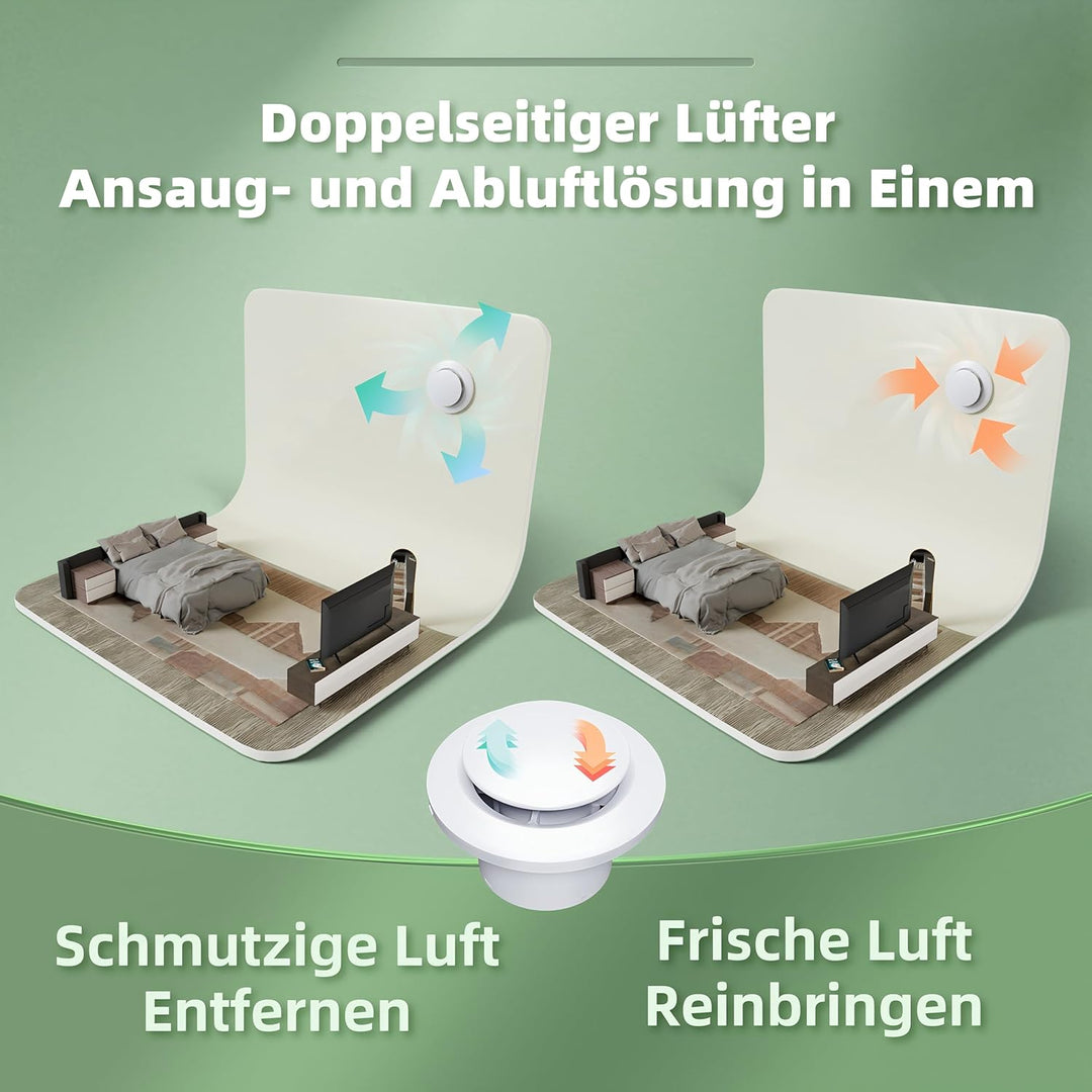 MOCINE Badlüfter 150mm, Leistungsstark und Leise Bidirektionaler Zwei-Geschwindigkeits Abluftventila