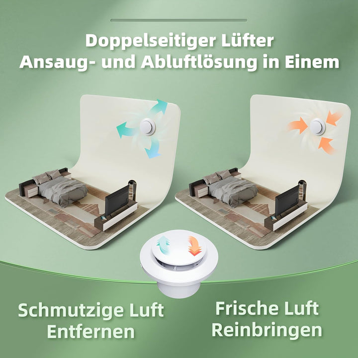 MOCINE Badlüfter 150mm, Leistungsstark und Leise Bidirektionaler Zwei-Geschwindigkeits Abluftventila