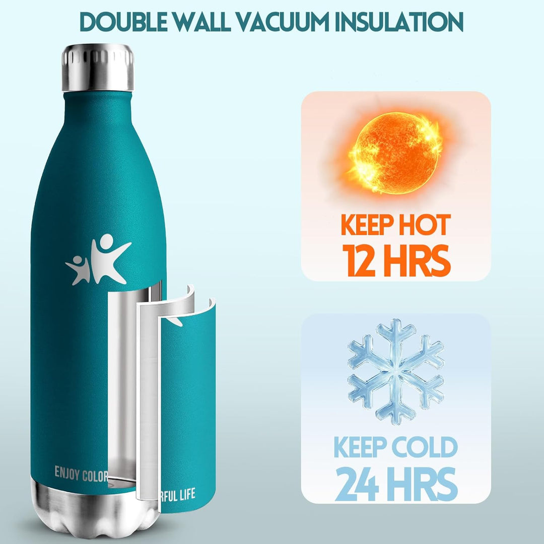 HoneyHolly Trinkflasche Edelstahl, Thermosflasche 1000ML, BPA-frei Auslaufsichere Vakuum Isolierte,