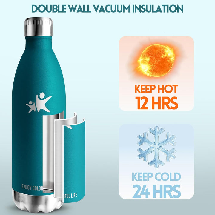 HoneyHolly Trinkflasche Edelstahl, Thermosflasche 1000ML, BPA-frei Auslaufsichere Vakuum Isolierte,