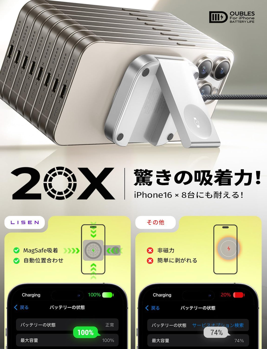 LISEN Induktive Ladestation für Apple Watch Und iPhone [Super Tragbar] Magsafe Ladestation,Reisen Wi