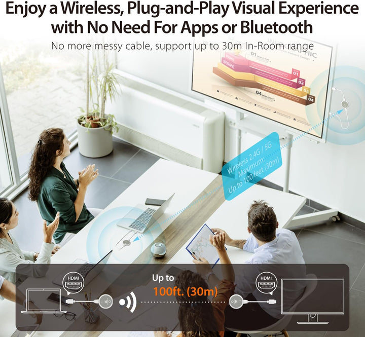 j5create ScreenCast 4K Wireless HDMI Transmitter und Receiver, Wireless HDMI Extender, unterstützt 4