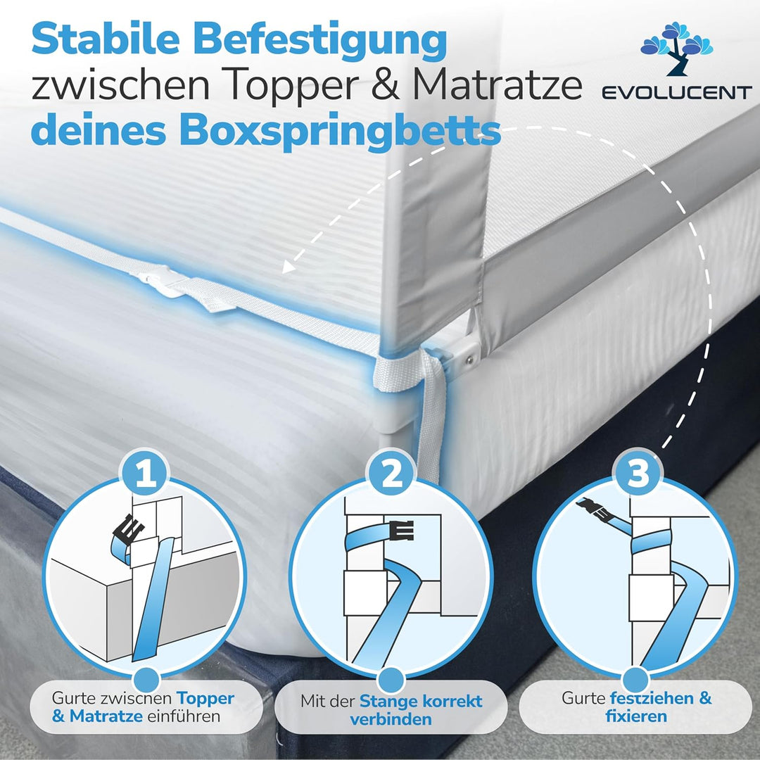 EVOLUCENT Bettgitter 160cm | Stabil ohne Verschrauben | Rausfallschutz für Boxspringbett, Kinderbett