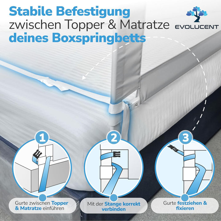 EVOLUCENT Bettgitter 180cm | Stabil ohne Verschrauben | Rausfallschutz für Boxspringbett und Elternb