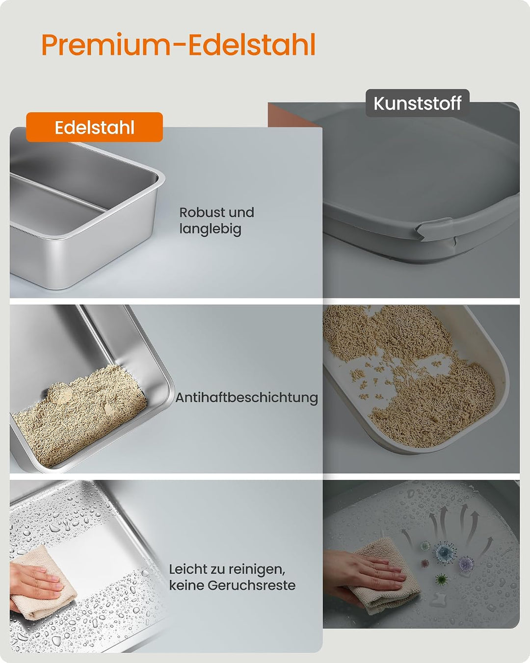 Feandrea Katzenklo Edelstahl, Katzentoilette mit Deckel, mit Schaufel, Katzenstreumatte und 2 Eingän
