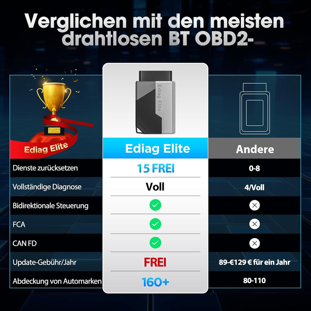 KINGBOLEN EDIAG Elite OBD2 Diagnosegerät Bluetooth,Auto Auslesegerät mit Vollständige System,15 Rese