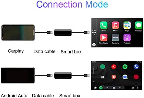 Bewinner Wireless CarPlay Adapter USB, Wireless CarPlay Converter mit USB-Schnittstelle Sprachsteuer