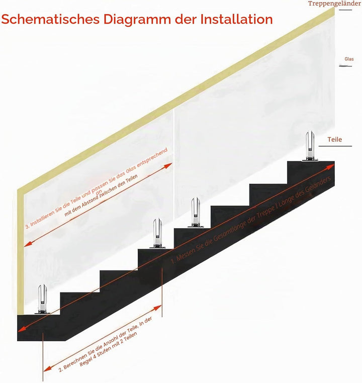 KMERCE Stehende Glasklemme Schwarz, Grosse Glasklemme aus 304 Edelstahl, Glashalter für Treppen, Hal