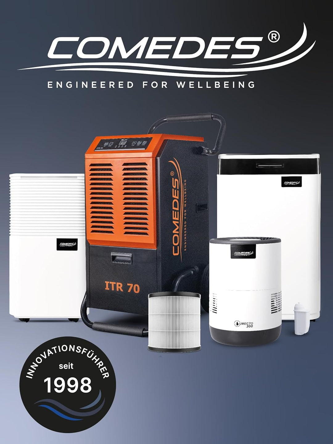 Comedes Wasser-Filter für BRITA Intenza, Ersetzt Bosch Siemens TZ70003, TZ70033, TCZ7003 & Brita Int