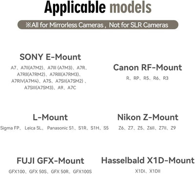 TTArtisan 90mm F1.25 Camera Lens for Fuji GFX-Mount Favored Focal Length for Portraiture