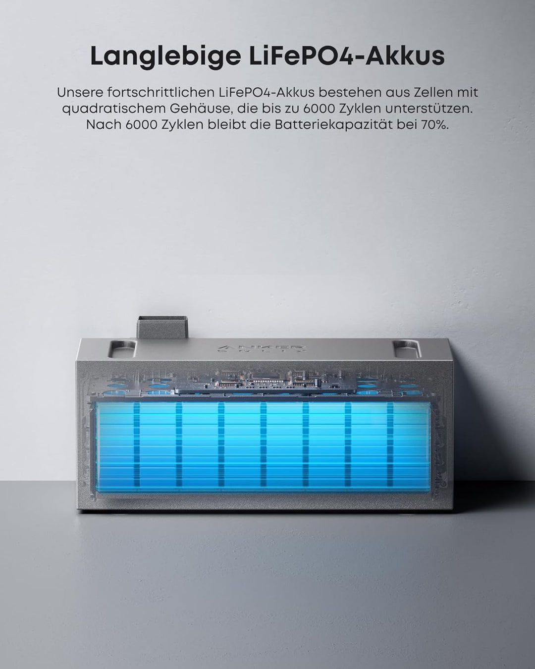 Anker SOLIX BP2700, Balkonkraftwerk mit Speicher, Erweiterungsakku für Solarbank 3 Pro, Kapazität 2,