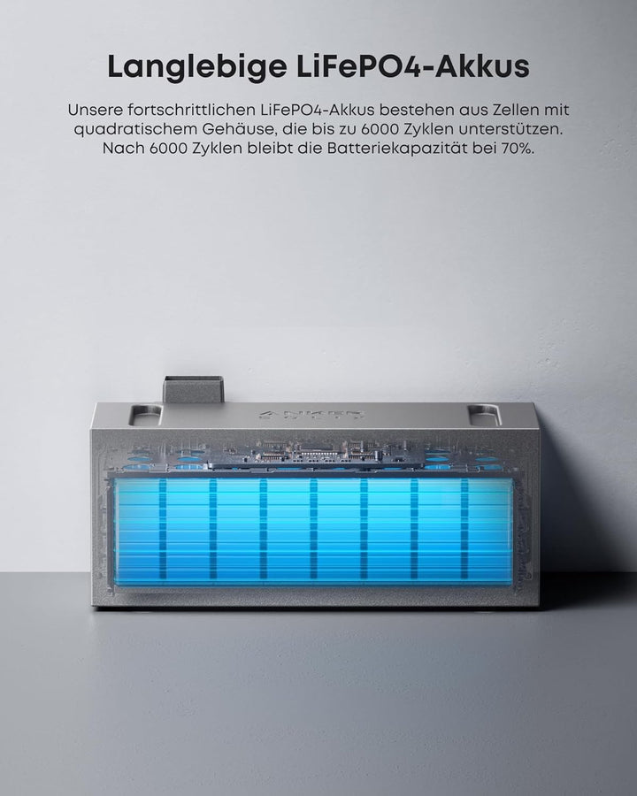 Anker SOLIX BP2700, Balkonkraftwerk mit Speicher, Erweiterungsakku für Solarbank 3 Pro, Kapazität 2,