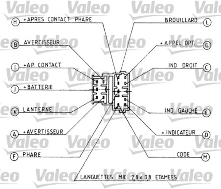 VALEO Lenkstockschalter Lenkstockkombinationsschalter Lenkstock 251219