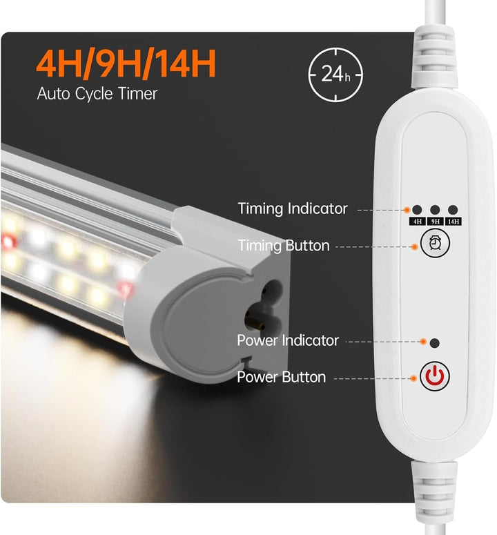 Bstrip Pflanzenregal mit Pflanzenlampe, 5-stufiges Pflanzengestell mit T8 Pflanzenlampe LED Vollspek