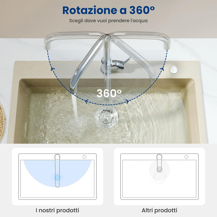 CECIPA Wasserhahn Küche Chrom, 360° Drehbar Hochdruck Armatur Küche, Armatur mit Brause, Chrom